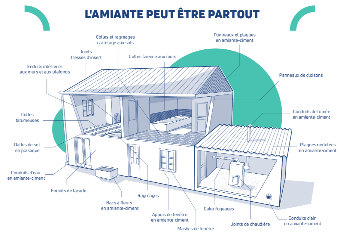 RAT Saint Nazaire